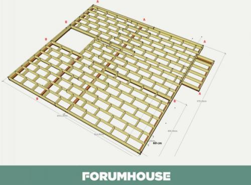Перекрытия по деревянным балкам. Деревянные балки перекрытия - размеры и нагрузки