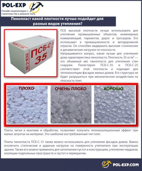 Пол второго этажа по деревянным балкам. Самостоятельное изготовление клееного элемента 06