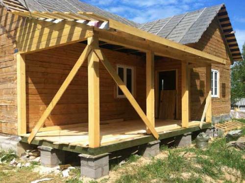 Проект каркасной пристройки к дому. Каркасная пристройка к дому: прибавление в «семействе» комнат