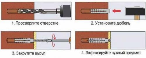 Что делать, если отверстие больше дюбеля. Как закрепить дюбель в большем по диаметру отверстии