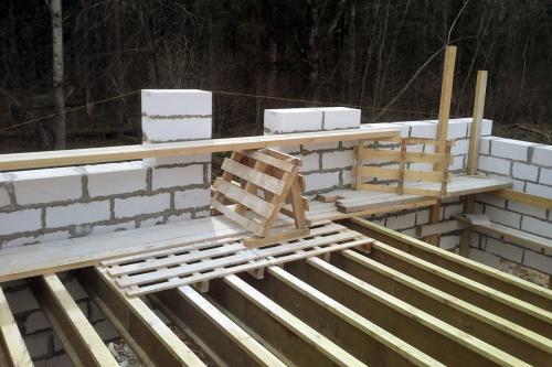 Крепление балок перекрытия к стенам. Технология и тонкости монтажа балок