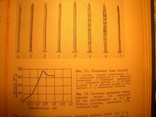 5 простых способов соединения деревянных балок. Выбор вида соединения 07