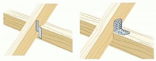 Крепление балок на крыше. Способы соединения стропил с балками 08