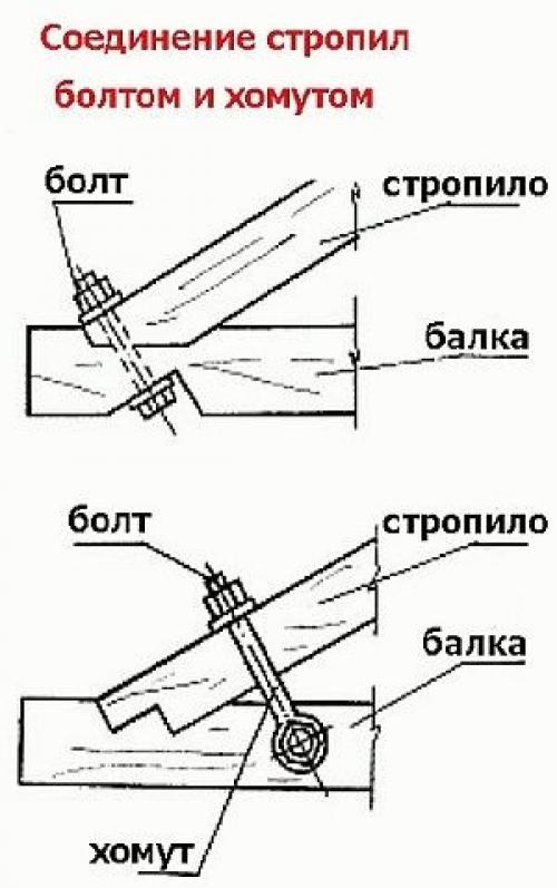 Крепление балки перекрытия к мауэрлату. Крепление стропил к балкам перекрытия. Соединение стропил. Болтовое соединение стропил.