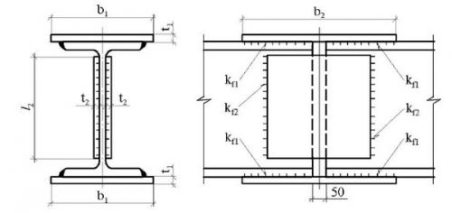 Соединение двутавровых балок под прямым углом. Как соединяют двутавровые балки с помощью сварки