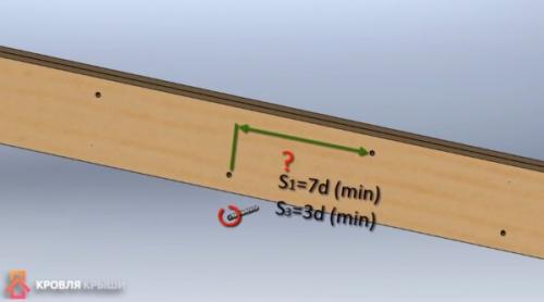 Наращивание стропил по высоте. Требования строительных норм и правил к сращиванию стропил