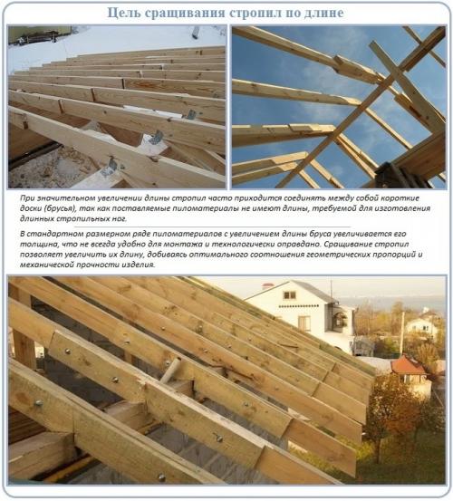 Сращивание стропил по длине. Расчет длины и сечения стропил, подготовка материала 01