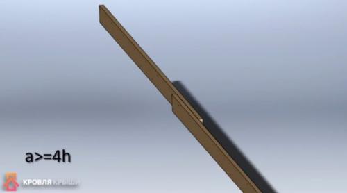 Наращивание стропил по высоте. Требования строительных норм и правил к сращиванию стропил