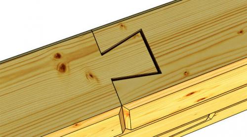 Как соединить три бруса в углу. Распространенные виды соединений бруса в углах