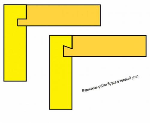 Соединение бруса между собой. Угловые соединения