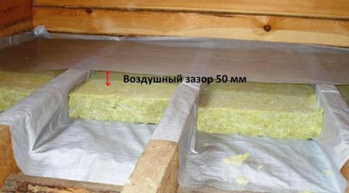 Как сделать потолок в частном доме своими руками. Монтаж настильного потолка