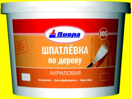 Накладной декор для мебели. Способы декорирования мебели, как сделать своими руками