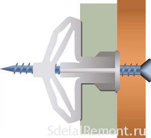 Как закрепить дюбель в гипсокартоне. Варианты крепежей в ГВЛ