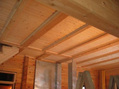 Как называется балка на потолке. О потолочных балках