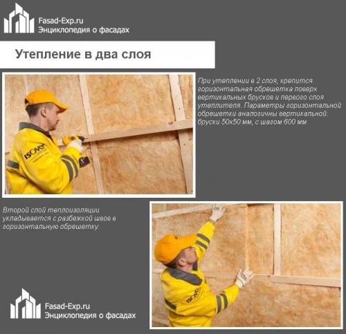 Крепление теплоизоляции к деревянной стене. Каркасное утепление дома с отделкой сайдингом