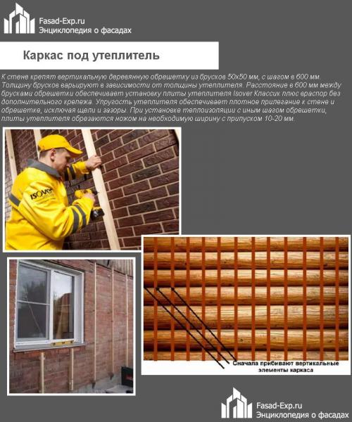 Крепление теплоизоляции к деревянной стене. Каркасное утепление дома с отделкой сайдингом