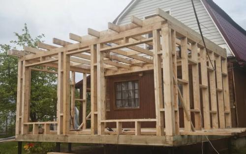 Бюджетный закрытая веранда к дому. Закрытая зимняя веранда пристроенная к дому: все, что нужно знать