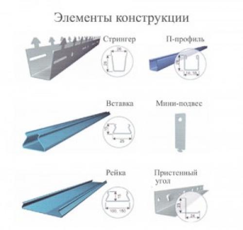 Реечный потолок кубообразная рейка монтаж. Особенности кубообразных конструкций 01 Реечный потолок кубообразная рейка монтаж. Особенности кубообразных конструкций 01