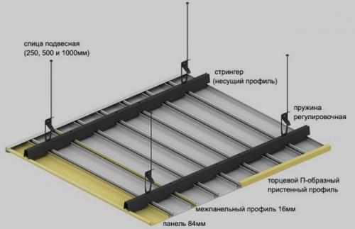 Монтаж кубообразных реечных потолков. Кубообразный реечный потолок —, что это и особенности монтажа 10 Монтаж кубообразных реечных потолков. Кубообразный реечный потолок —, что это и особенности монтажа 10