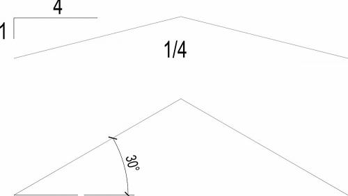 Стропильные системы двускатных крыш. Стропила — основополагающий элемент 02 Стропильные системы двускатных крыш. Стропила — основополагающий элемент 02