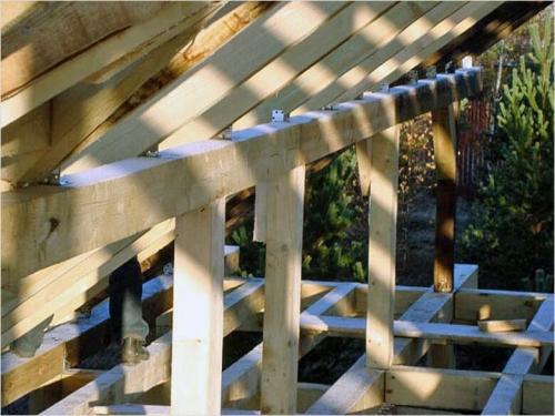 Стропильная система двускатной крыши чертеж. Монтаж двухскатной крыши