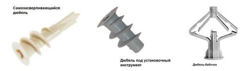 Что делать если отверстие больше дюбеля. Устройство настенного крепежа