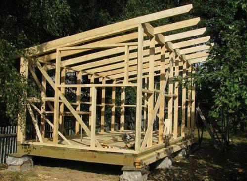 Как закрепить стропила на балках перекрытия. Особенности систем стропил 01