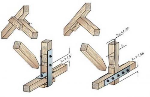 Узлы крепления висячих стропил. С висячими стропилами