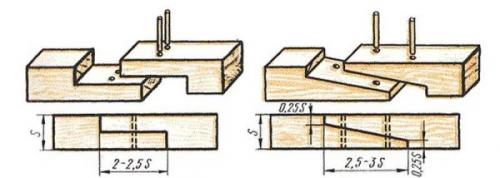 Стропильная система с опиранием стропил на балки перекрытия. С висячими стропилами