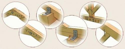 6 способов правильного крепления стропил к коньковому брусу. Несколько слов о базовой конструкции стропильной системы 07