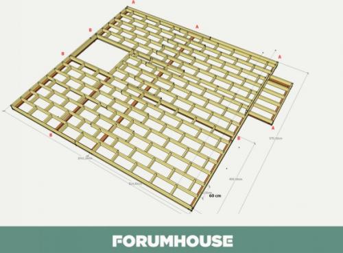 Сборные балки перекрытия из досок. Какую древесину лучше выбрать для деревянных перекрытий и как правильно уложить балки? 12