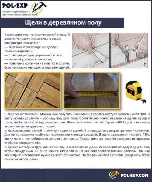 Деревянные перекрытия в старых домах. Возможные проблемы