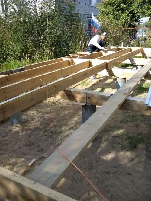 Каркасный дом без утеплителя. 10 косяков моего каркасного дома: инженерные коммуникации, плохое утепление и ошибки планировки