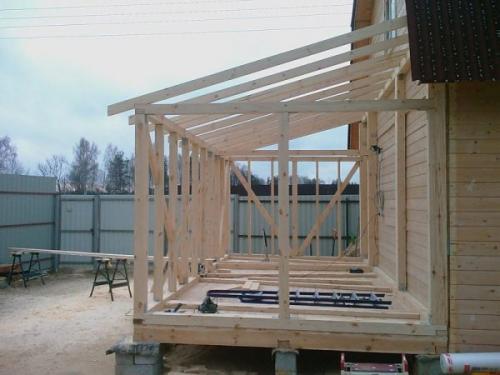 Каркасная пристройка к старому дому. Как собирается пристройка к дому из каркаса