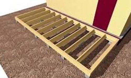 Пристройка к дому из осб. Материалы для строительства пристройки и необходимые расчёты