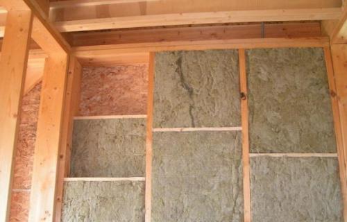 Утепление каркасного дома минеральной ватой