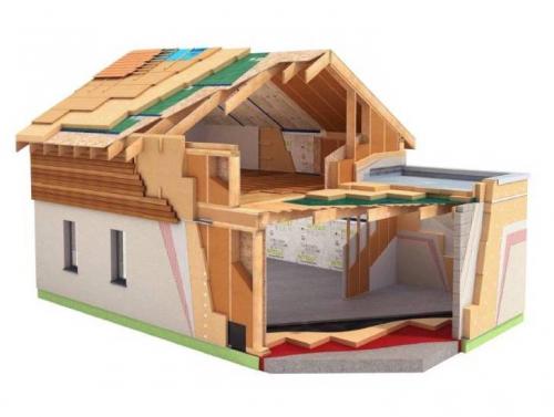 Как правильно утеплить каркасный дом. Выбор утеплителя 01