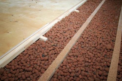 Звукоизоляция деревянного пола второго этажа. Звукоизоляция пола