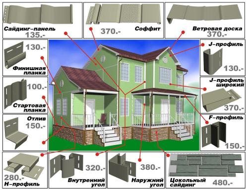 Монтаж сайдинга на ОСБ без обрешетки. Монтаж панелей без обрешётки