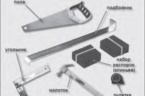 На что крепить обрешетку к бетону. Крепление бруса к бетонному полу 12