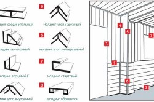 Крепление вагонки без обрешетки. №1. Особенности установки вагонки 07 Крепление вагонки без обрешетки. №1. Особенности установки вагонки 07