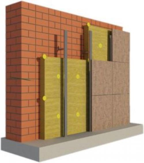 Утепление кирпичного дома снаружи своими руками. Чем и как утеплить кирпичный дом снаружи, не имея навыков строительства