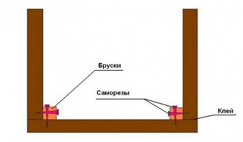 Декоративный фальш брус. Деревянные и плитные фальшбалки