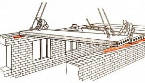 Опирание деревянной балки на кирпичную стену. Узел опирания