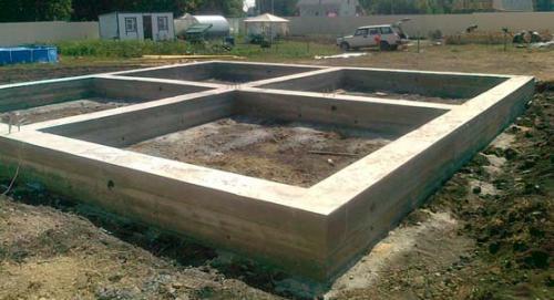 Строительство каркасного дома. Инструкция к фундаменту