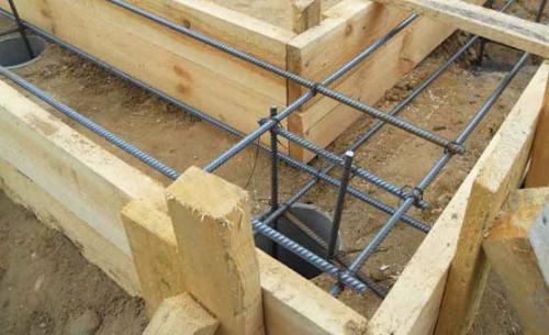 Строительство каркасного дома. Инструкция к фундаменту