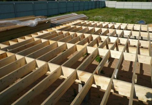 Цокольное перекрытие каркасного дома. Перекрытие каркасного дома по деревянным балкам