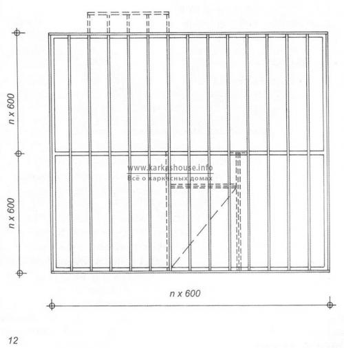 Балки перекрытия каркасного дома. Особенности конструкции перекрытия в каркасном доме по системе «платформа»