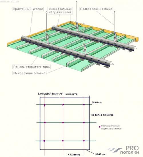 Рейки на потолке в интерьере. Особенности реечного потолка