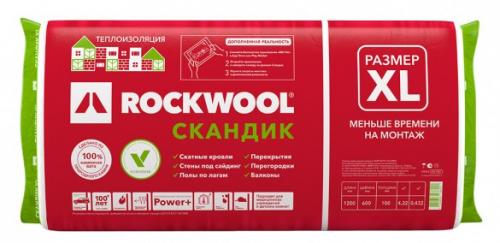 Можно ли прижимать утеплитель. Почему количество слоев утепления нужно делать минимальным